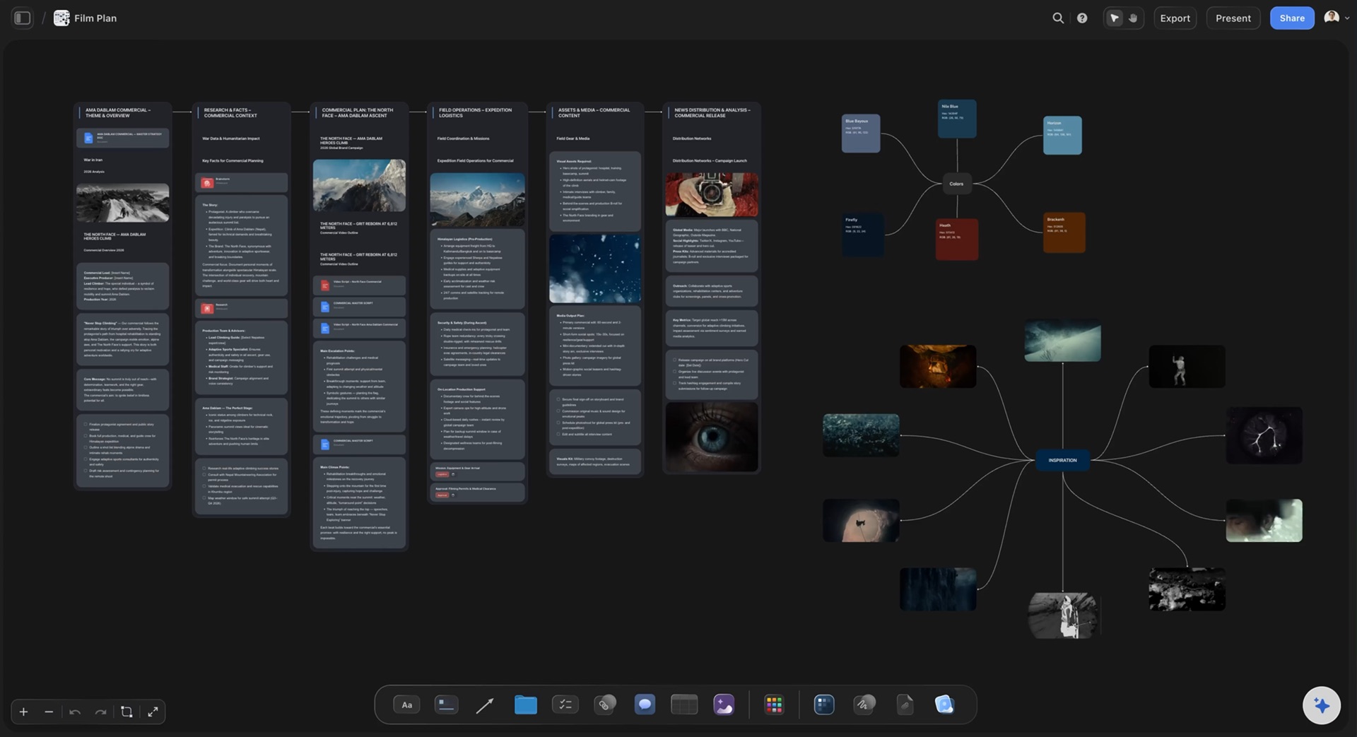 A film plan being built on a Storyflow board